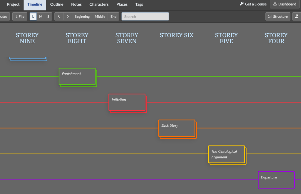 Screen shot of outlining software, Plottr, in use, showing the timeline view and a number of scene stacks in different plot lines